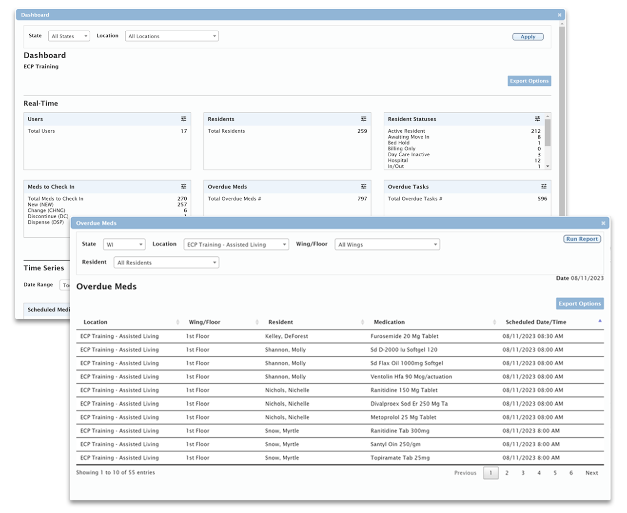 executive dashboard executive dashboard